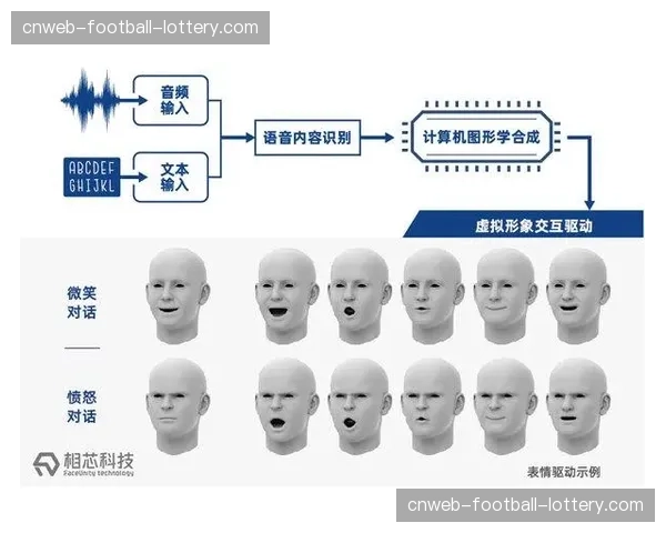 AI内容识别引擎引入赛事制作流程，显著优化了素材筛选效率。