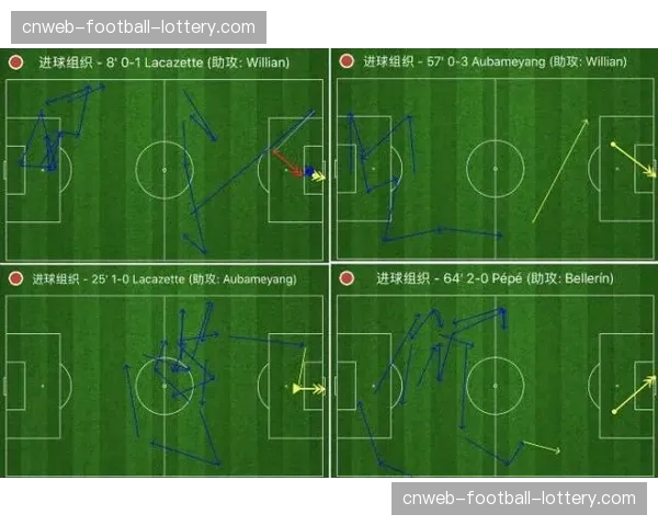 “深度复盘：解析阿森纳对阵维拉比赛中那次精心设计的间接任意球配合”