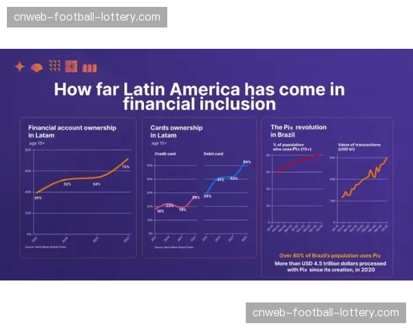 “亚马逊获英超巴西地区新周期转播权,金额创拉丁美洲纪录” “亚马逊获英超巴西地区新周期转播权,金额创拉丁美洲纪录”